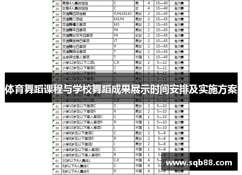体育舞蹈课程与学校舞蹈成果展示时间安排及实施方案