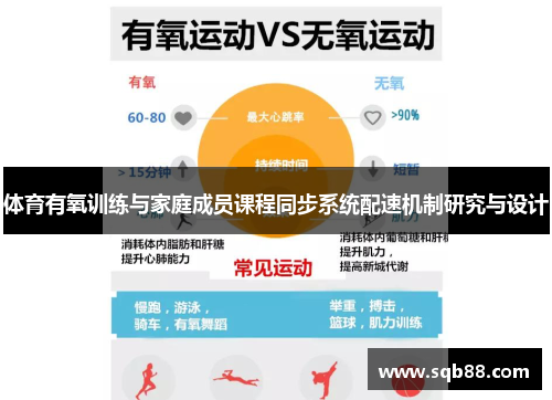 体育有氧训练与家庭成员课程同步系统配速机制研究与设计
